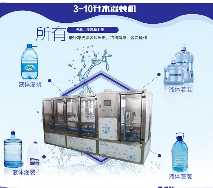 大瓶水灌裝生產線對消費市場的沖擊如何？